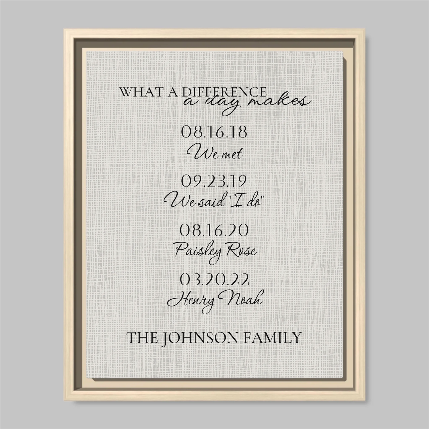 Natural Framed Closeup 11x14 (11.14) Vertical Canvas Mockup