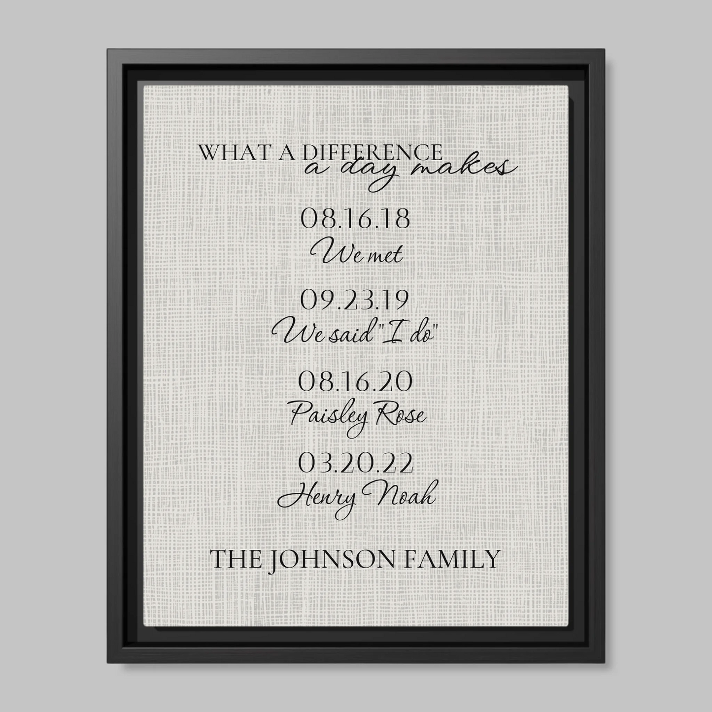 Black Framed Closeup 11x14 (11.14) Vertical Canvas Mockup
