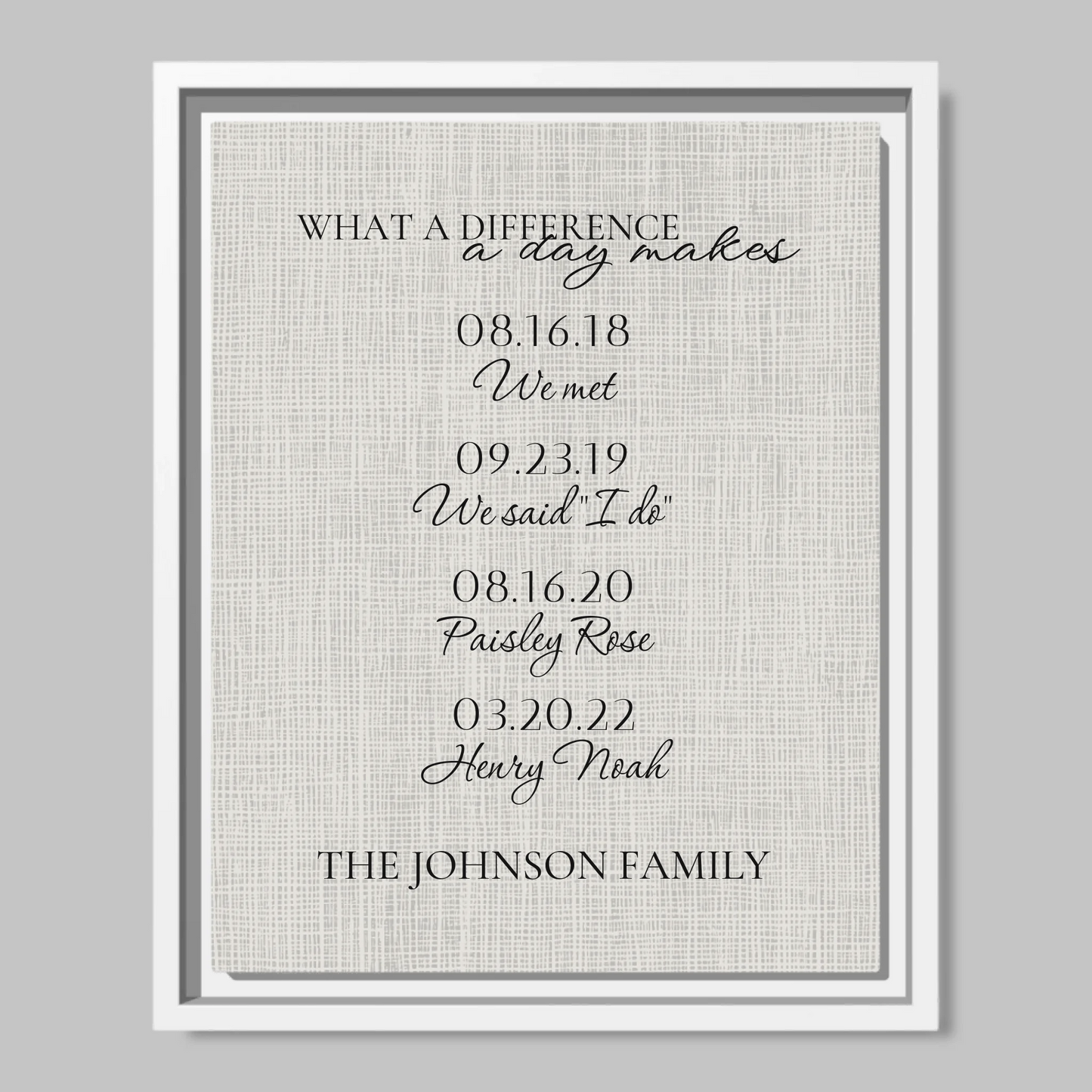 White Framed Closeup 11x14 (11.14) Vertical Canvas Mockup