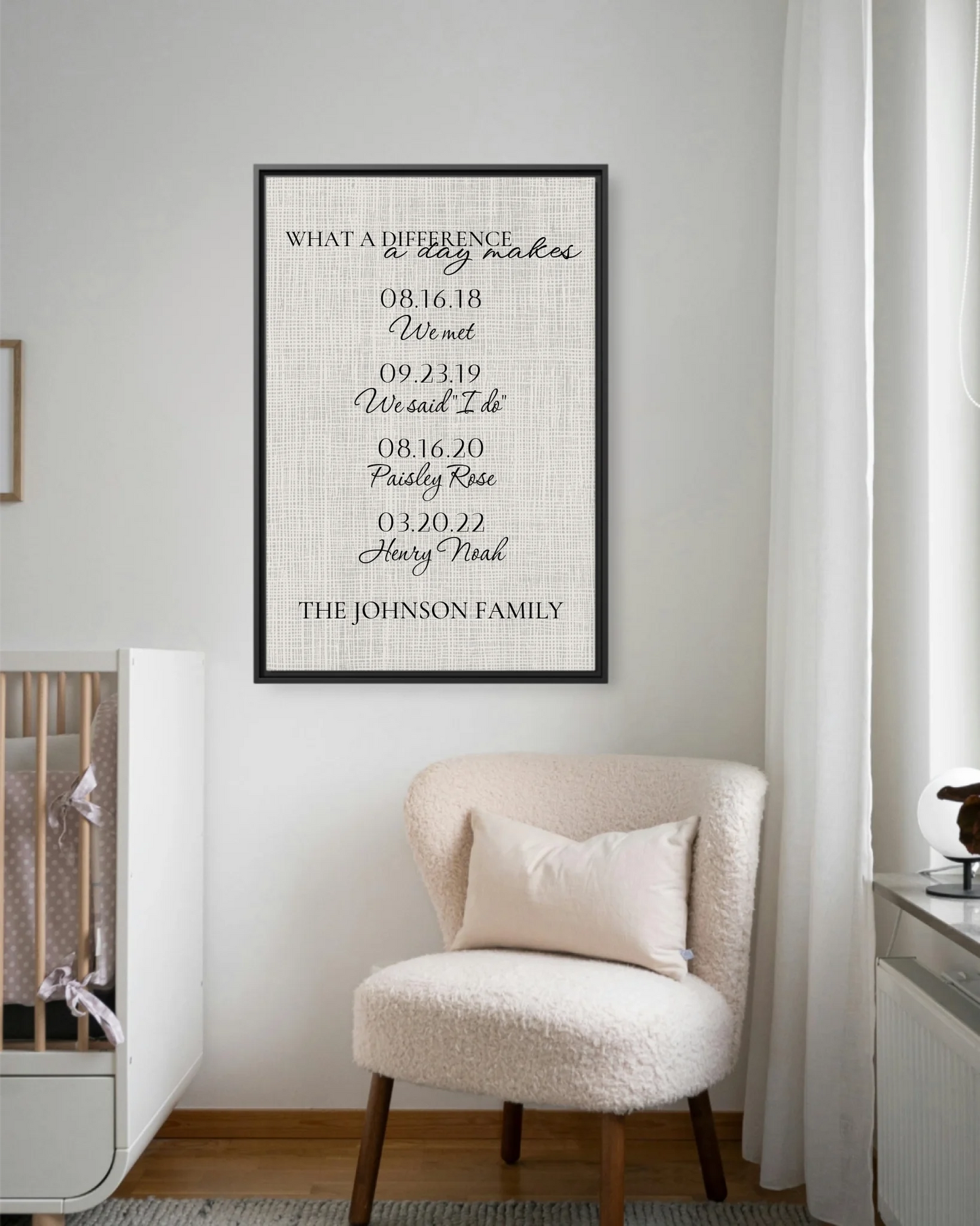 Nursery Chair Blk Vertical 30x40 Mockup