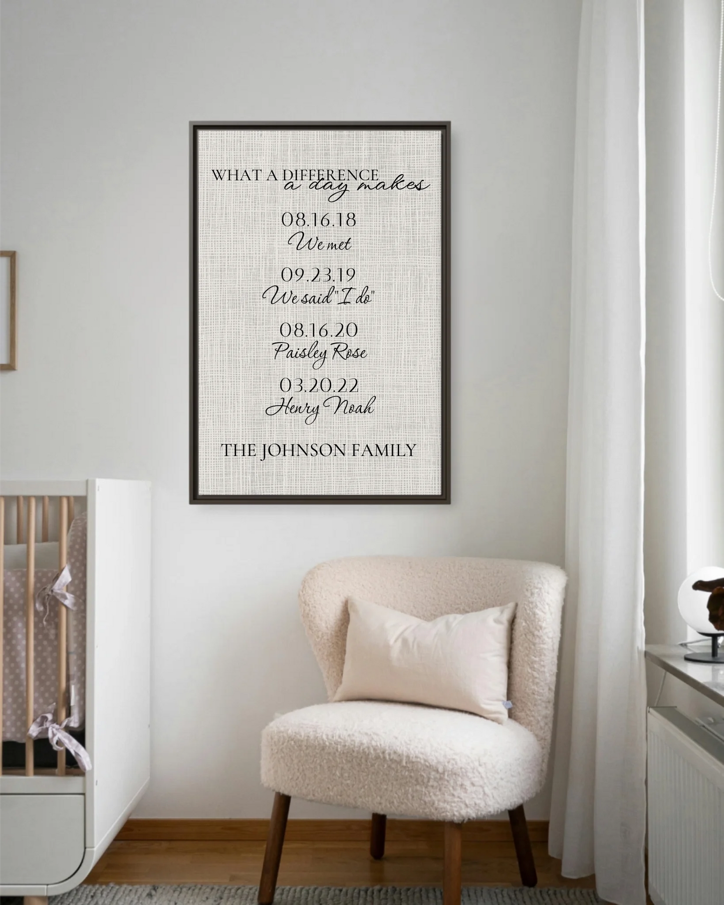 Nursery Chair Esp Vertical 30x40 Mockup