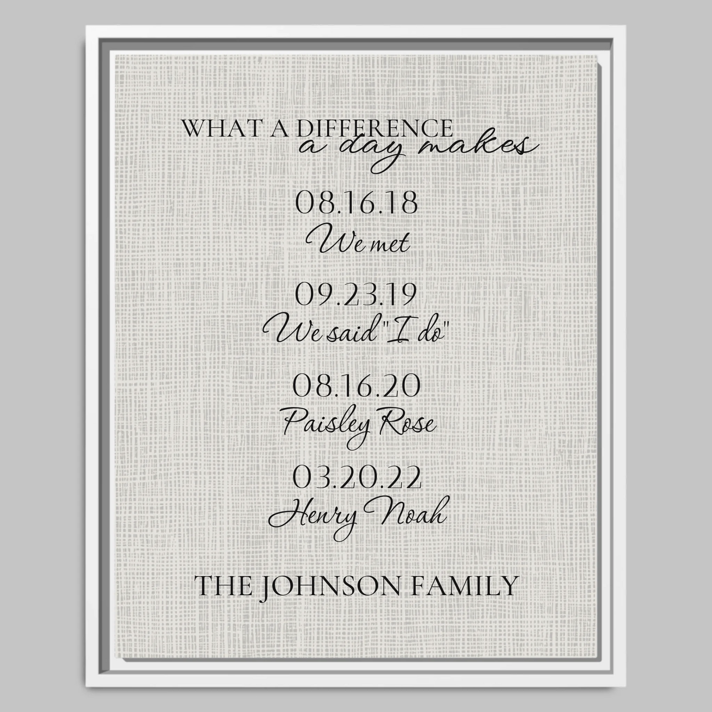 White Closeup 16x20 Vertical Canvas (4.5) Mockup For TIB