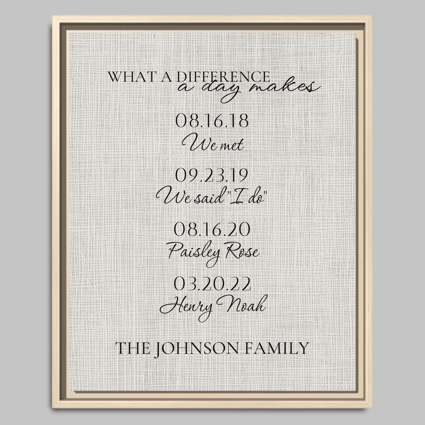 Natural Framed Closeup 16x20 Vertical Canvas (4.5) Mockup For TIB
