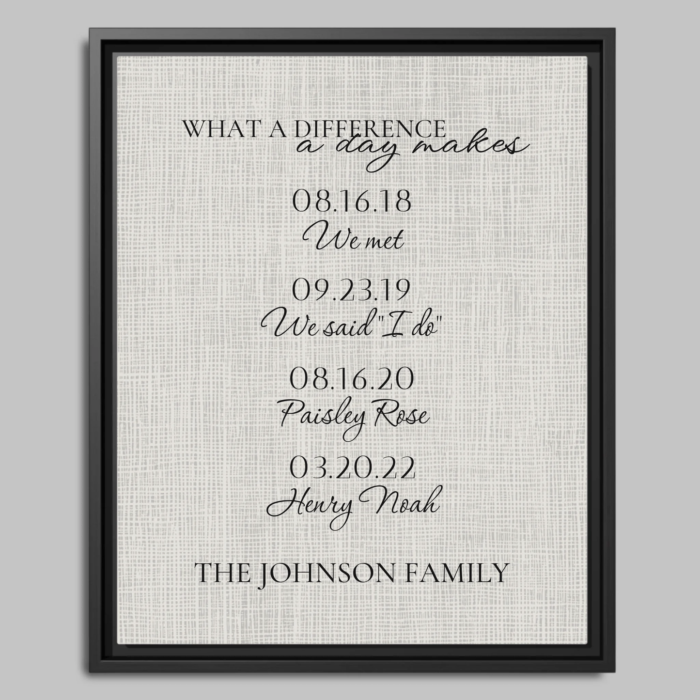 Black Framed Closeup 16x20 Vertical Canvas (4.5) Mockup For TIB
