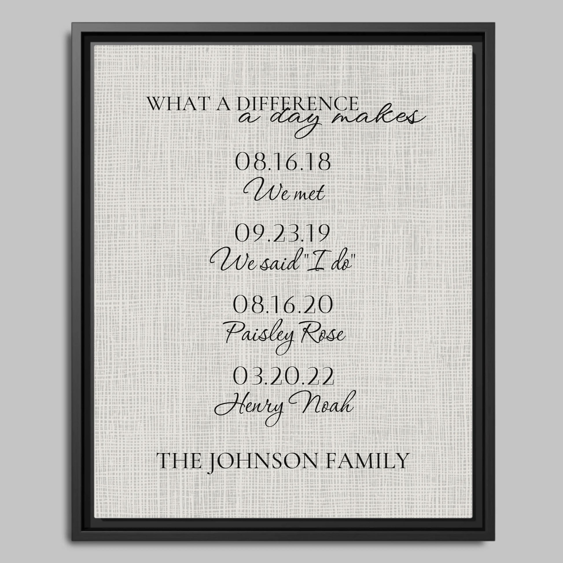 Black Framed Closeup 16x20 Vertical Canvas (4.5) Mockup For TIB