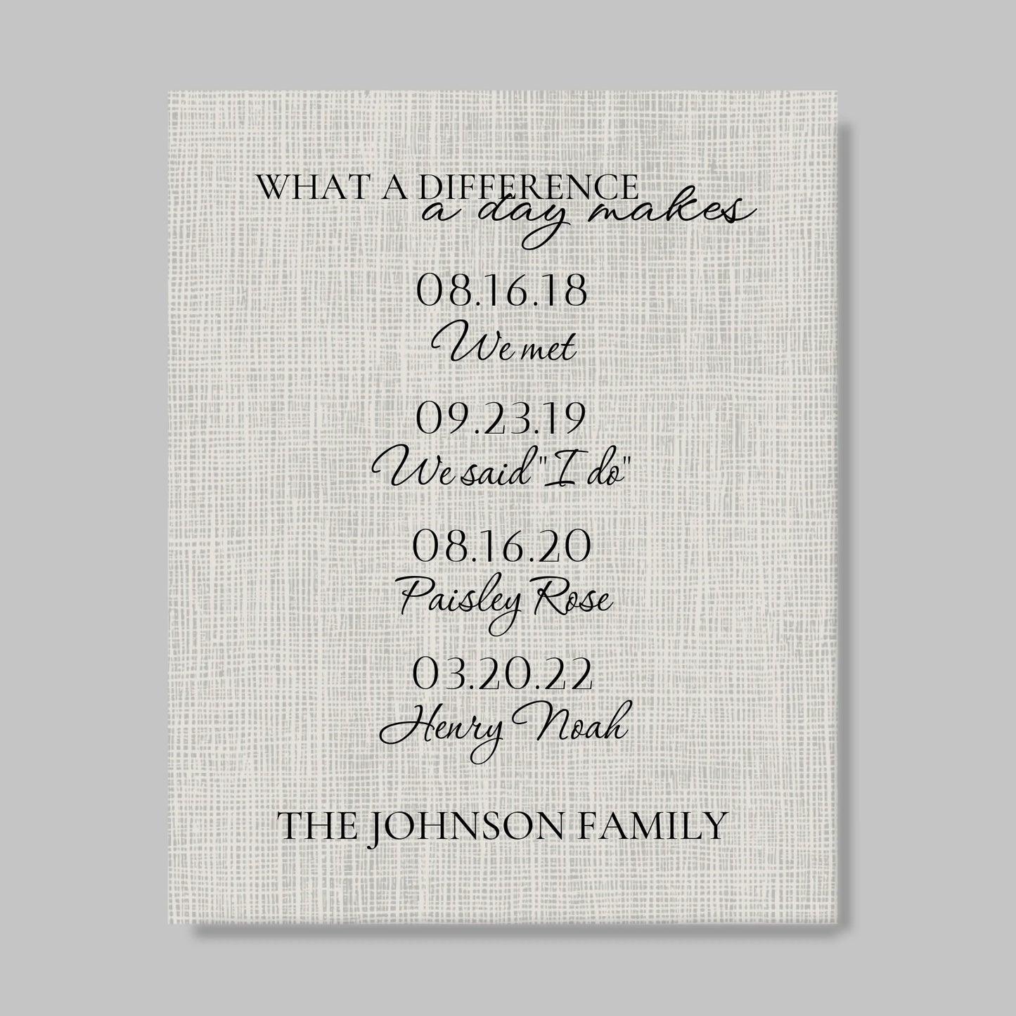 Unframed Closeup 11x14 (11.14) Vertical Canvas Mockup