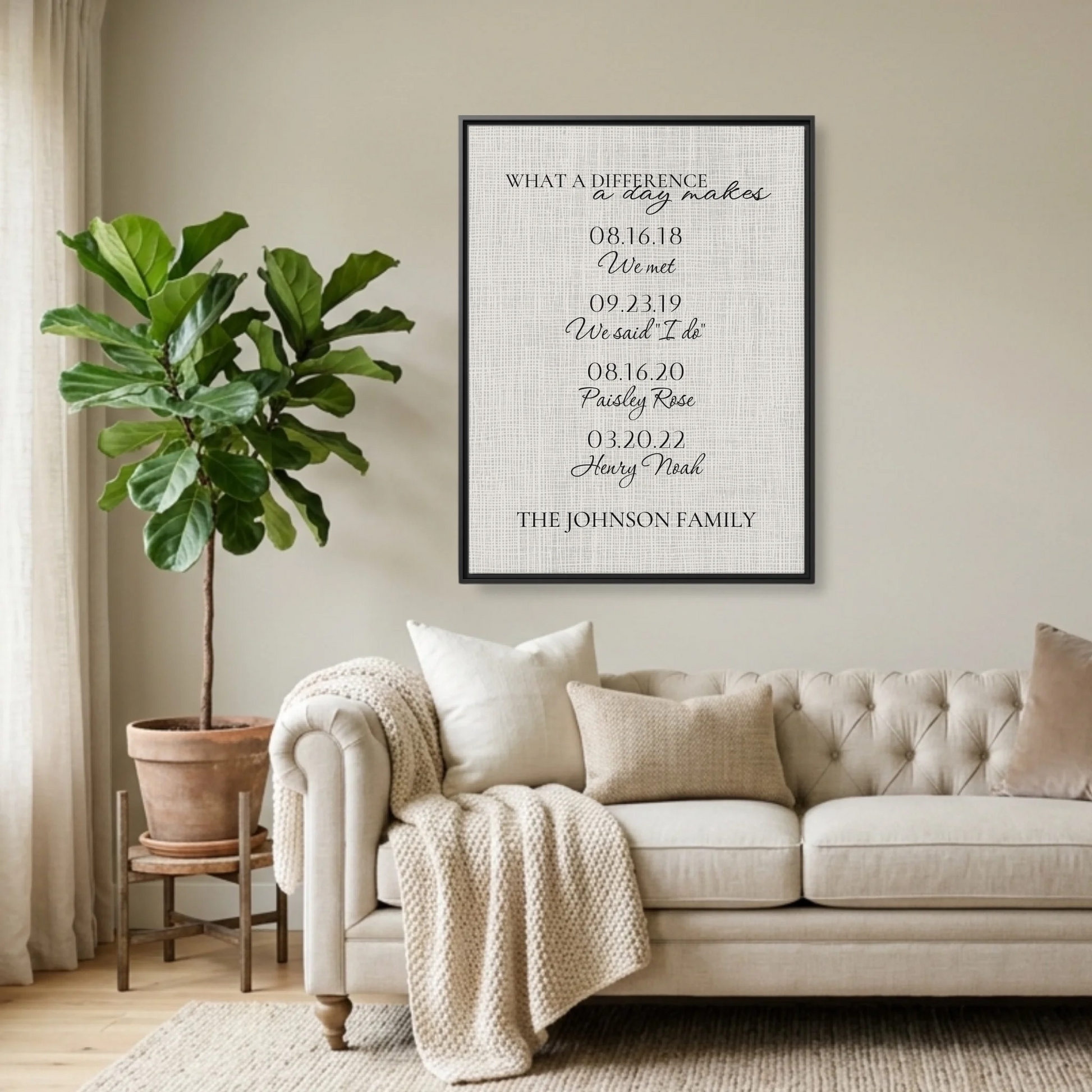 Black Framed 30x40 (3.4) Vertical Rectangular Canvas