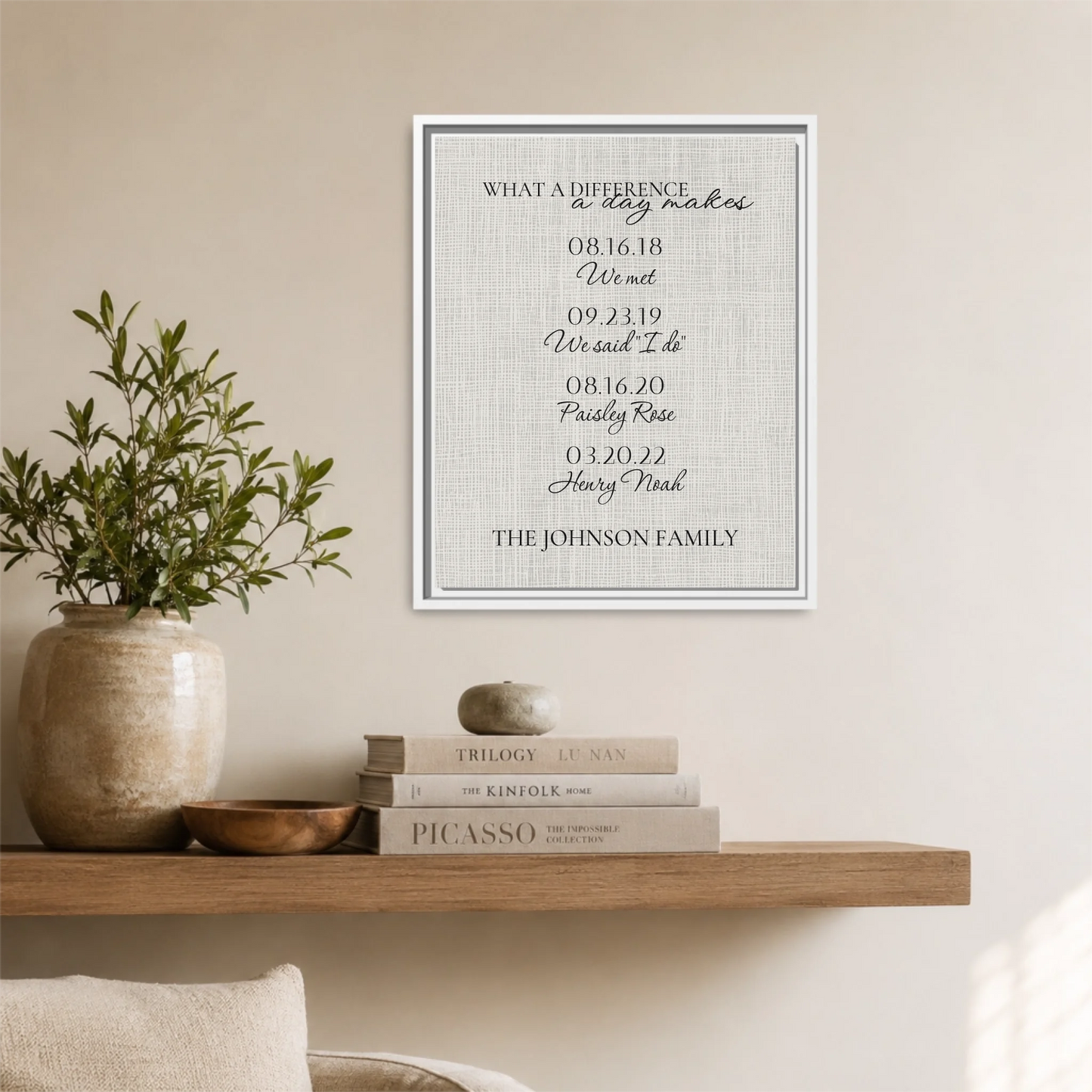 White Framed 16x20 Vertical Canvas (4.5) Mockup For TIB