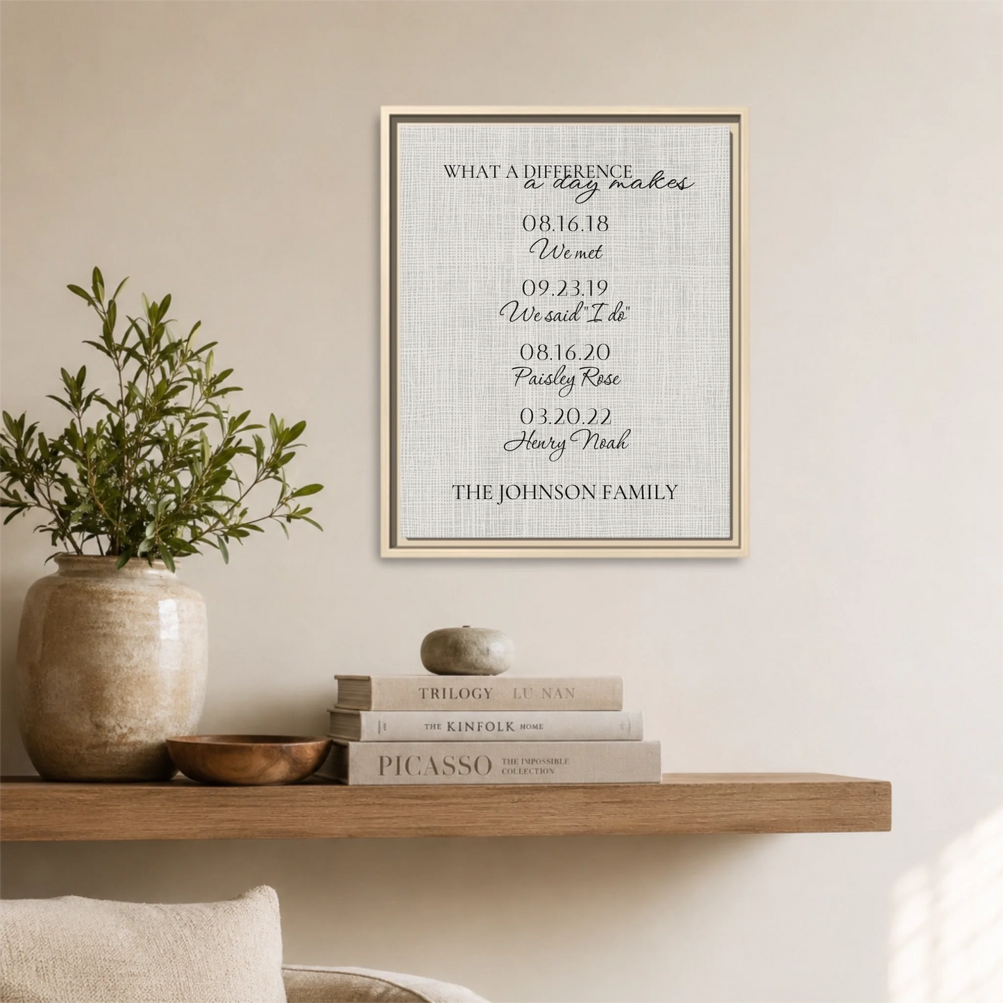 Natural Framed 16x20 Vertical Canvas (4.5) Mockup For TIB