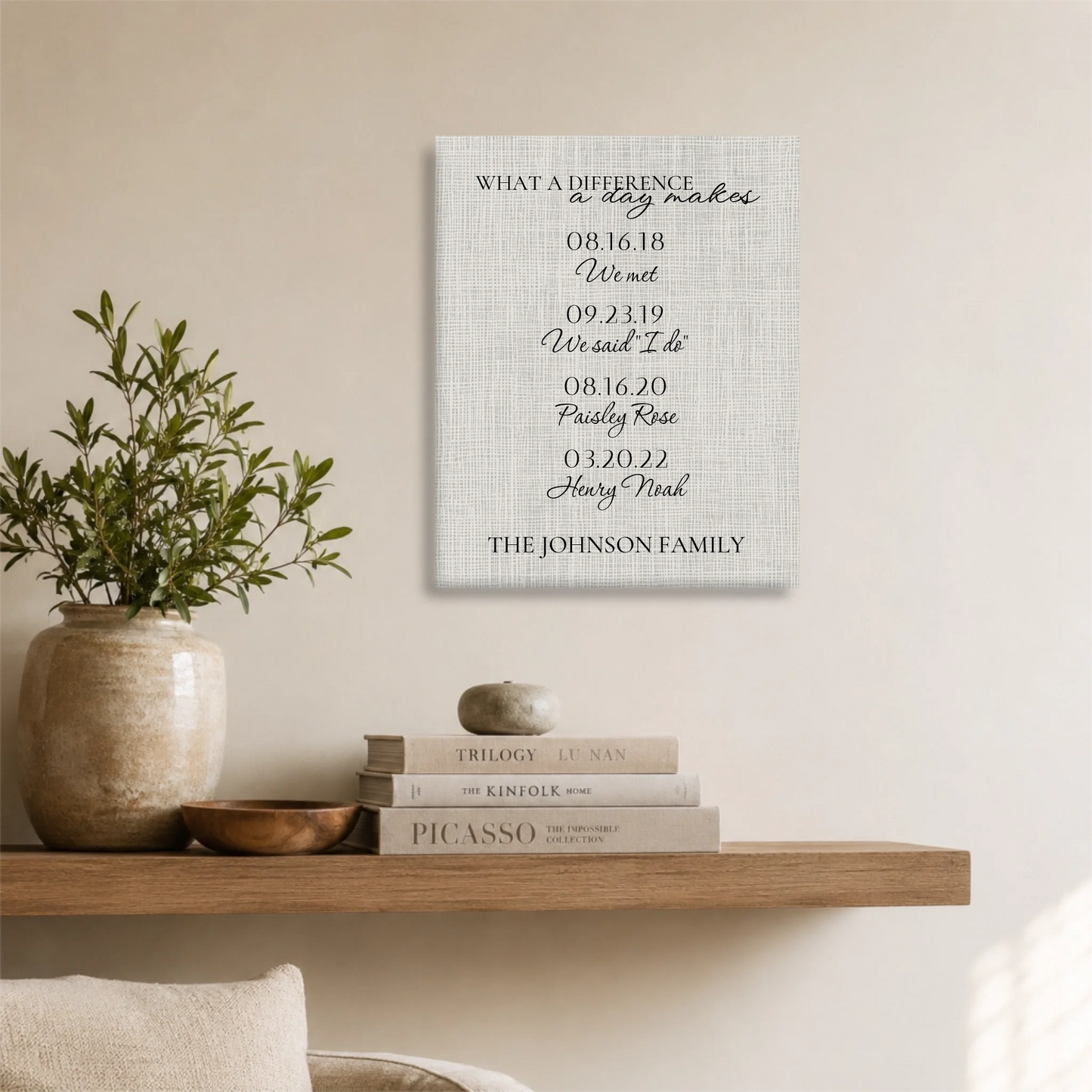 Unframed 16x20 Vertical Canvas (4.5) Mockup For TIB