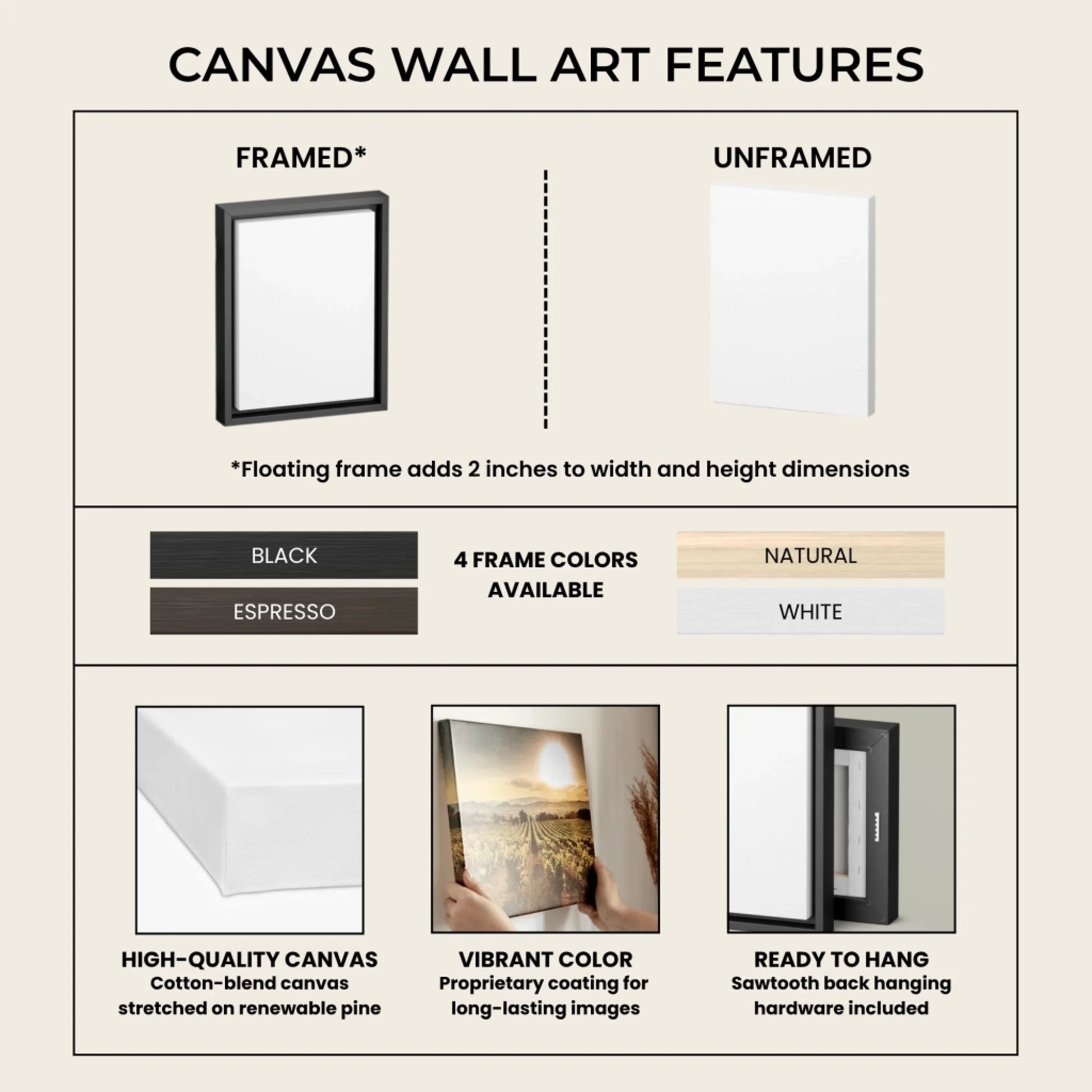 Canvas Wall Art Features